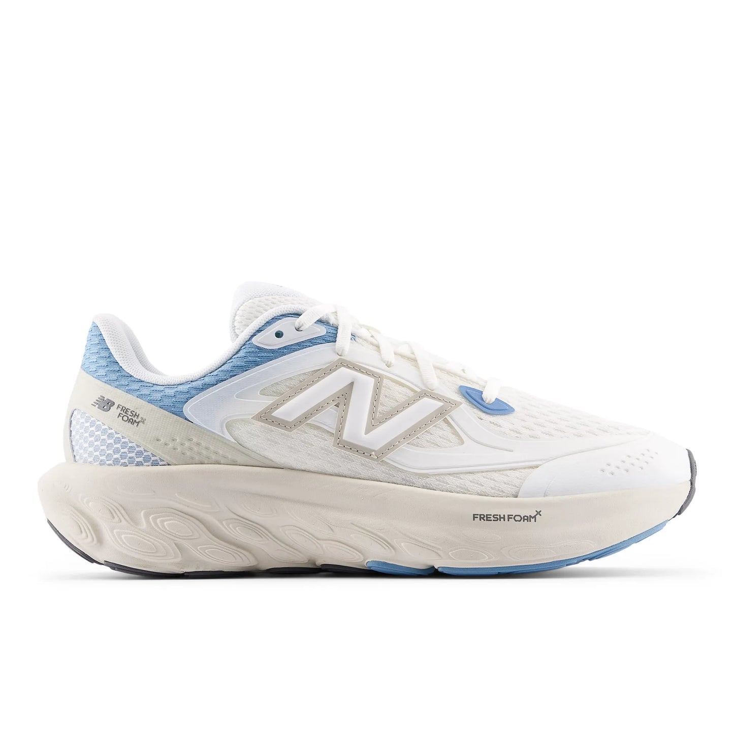 NB UTRNEB